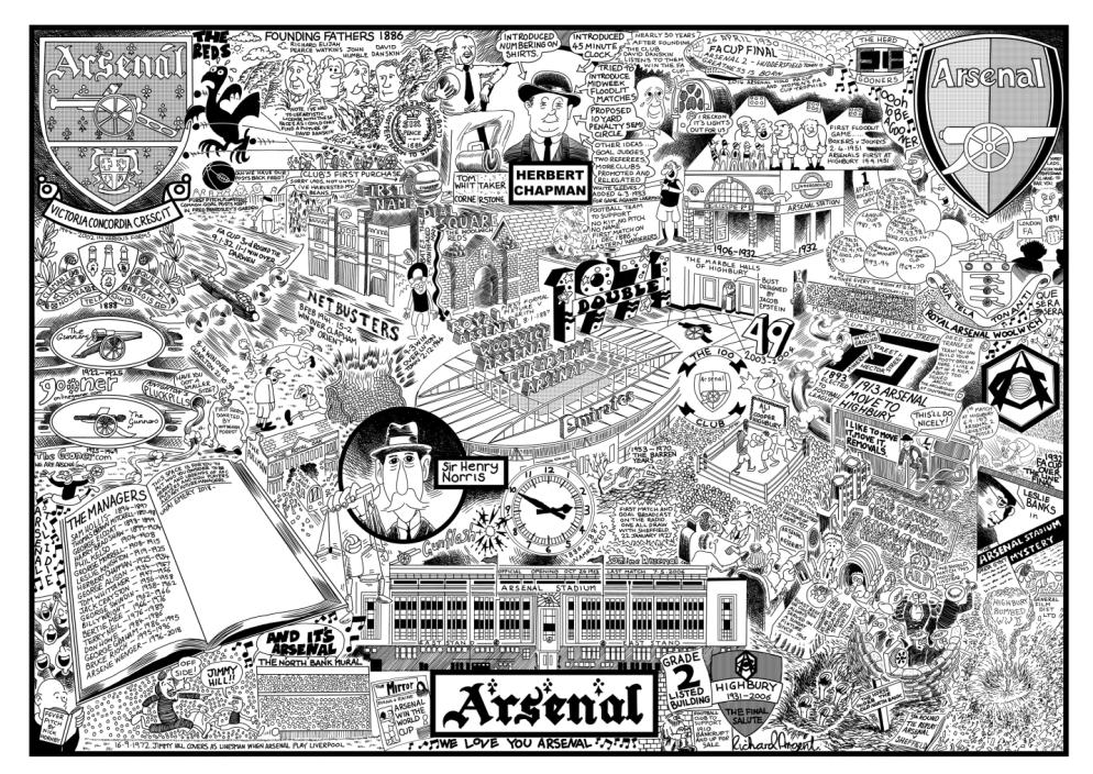 Arsenal Football History | GORGEOUS GEORGE
