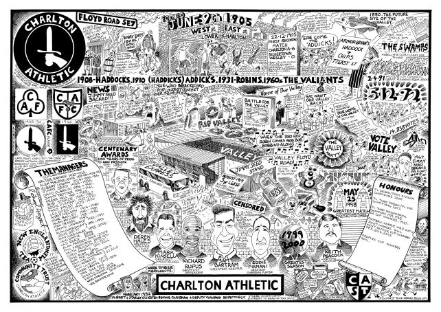 Charlton Athletic Football History | GORGEOUS GEORGE