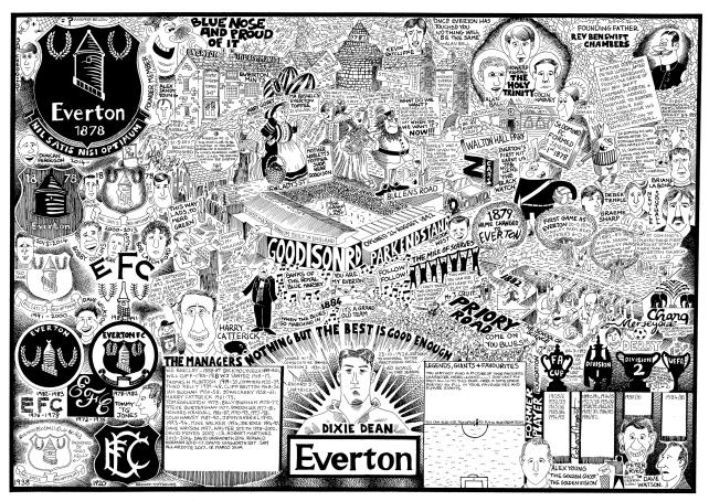 Everton Football History | GORGEOUS GEORGE